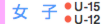 女子　U-15　U-12